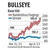Ramkrishna Forgings stock zooms 107% on BSE in less than 10 months
